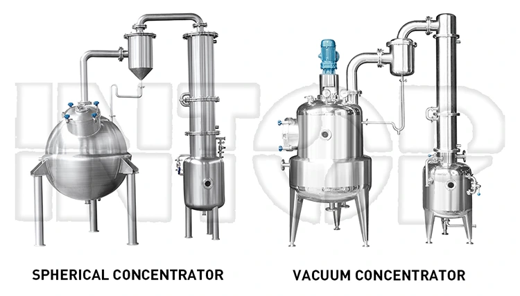 Vacuum Concentrator 